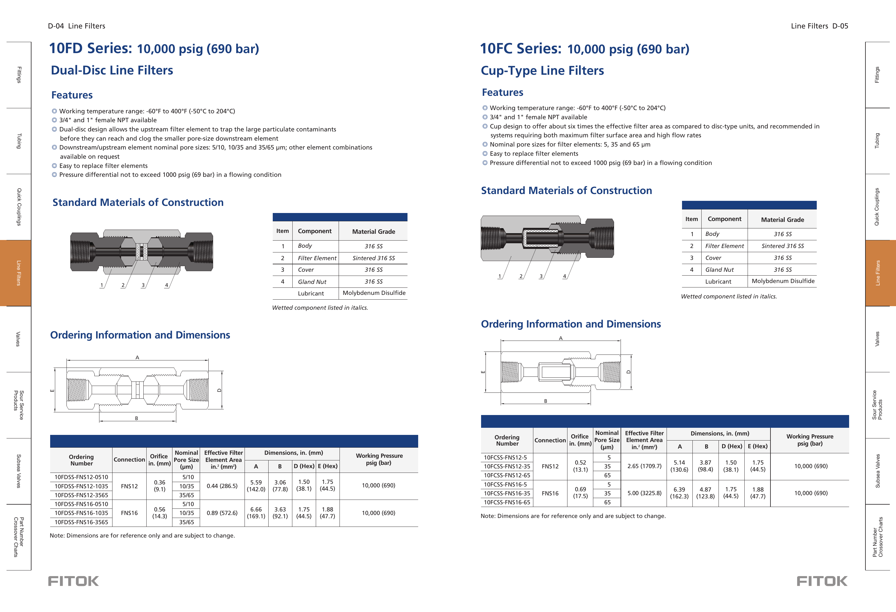 10FC Series — линейные фильтры cup-type