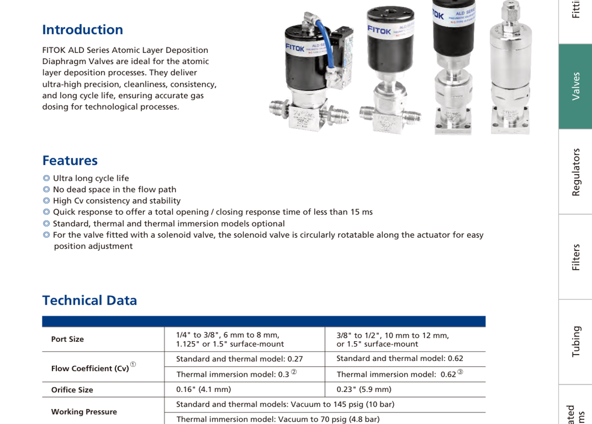 Мембранные клапаны ALD для ALD-процессов