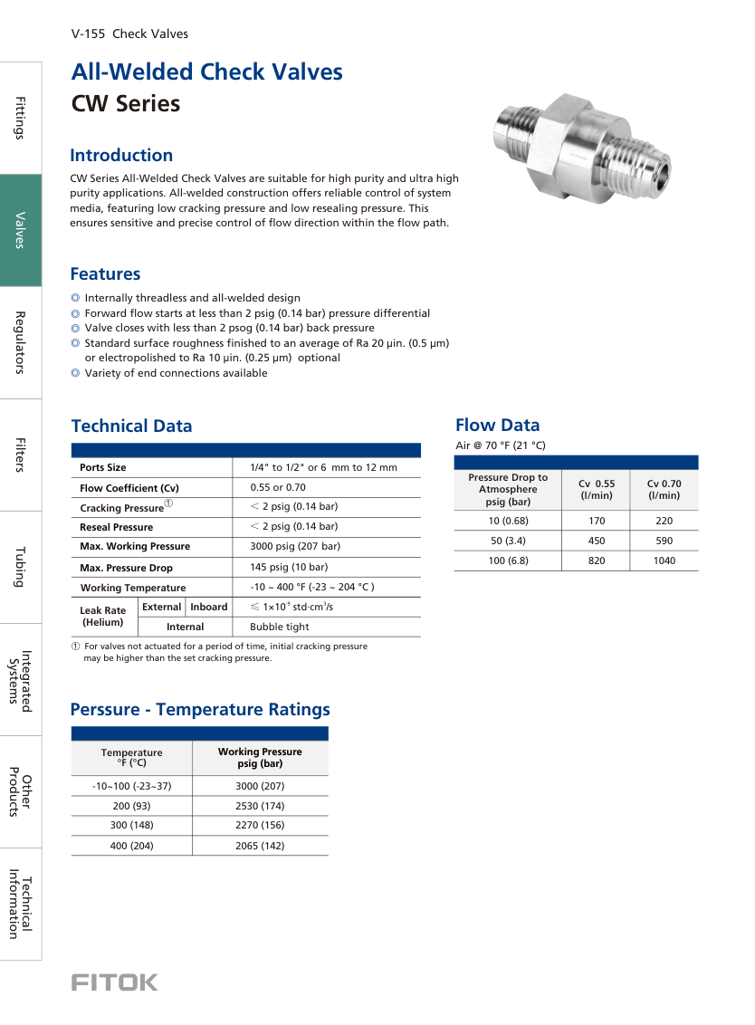 CW Series All-Welded Обратные клапаны