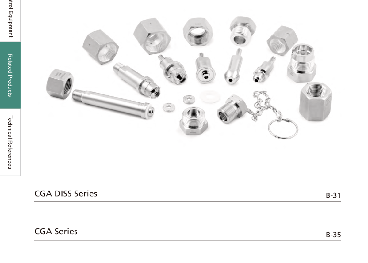 Соединения для баллонов