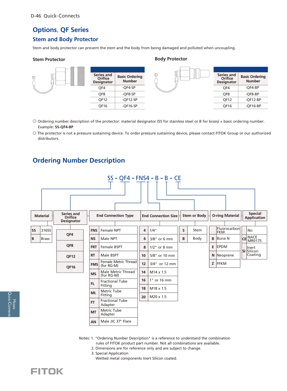 Высокопоточные БРС QV Series