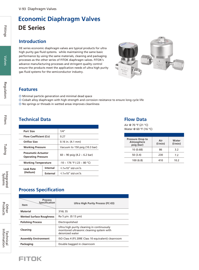 Economic Diaphragm Valves DE Series
