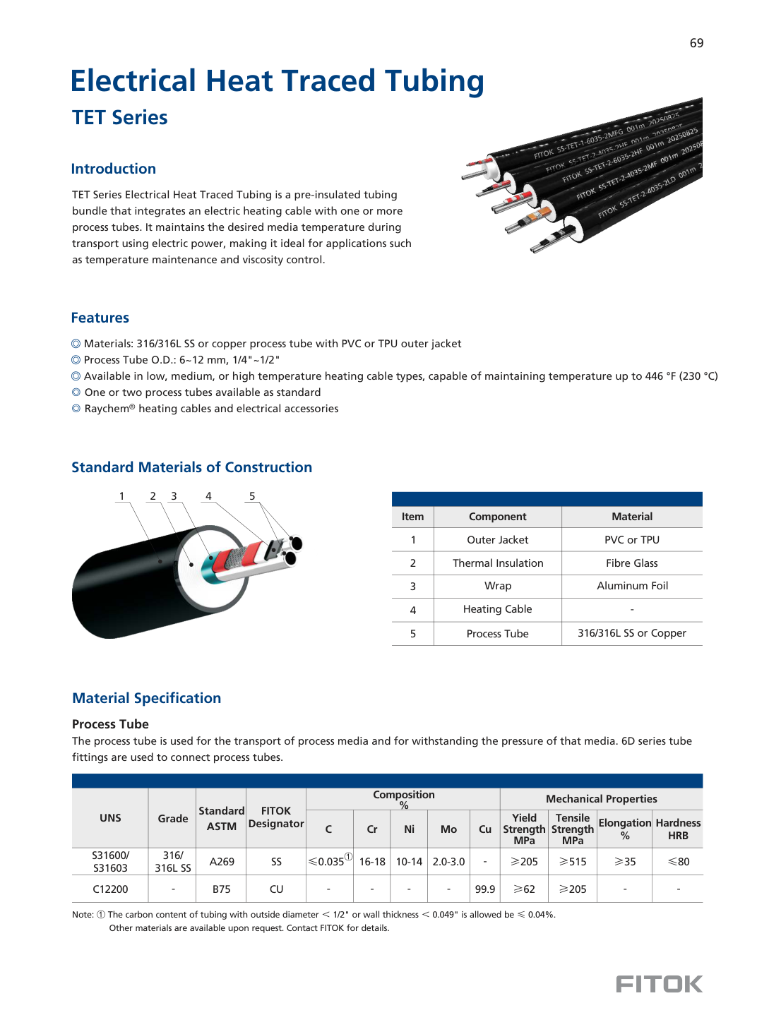 Электрообогреваемые трубки TET Series