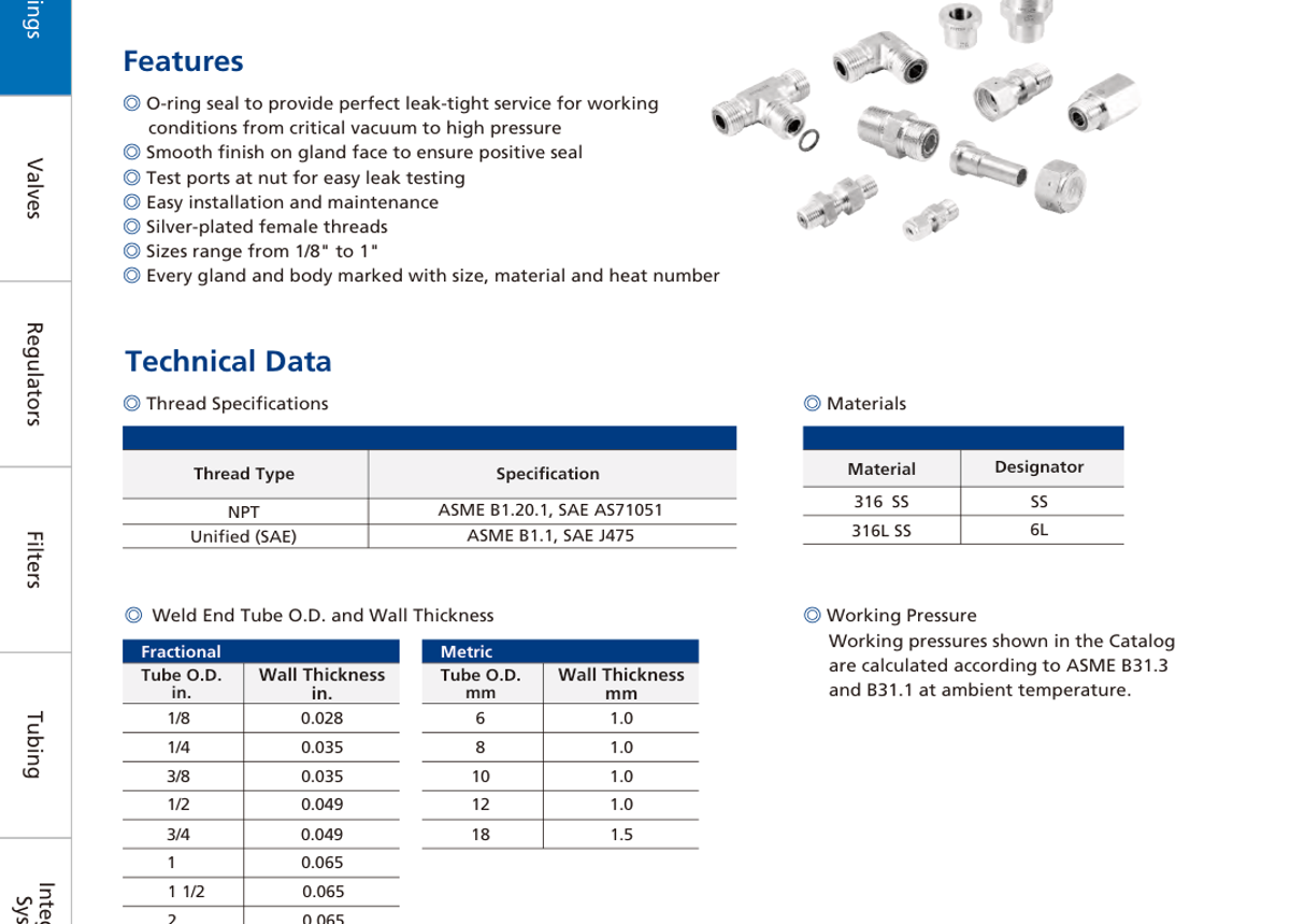 Фитинги с торцевым уплотнением O-ring FO Series