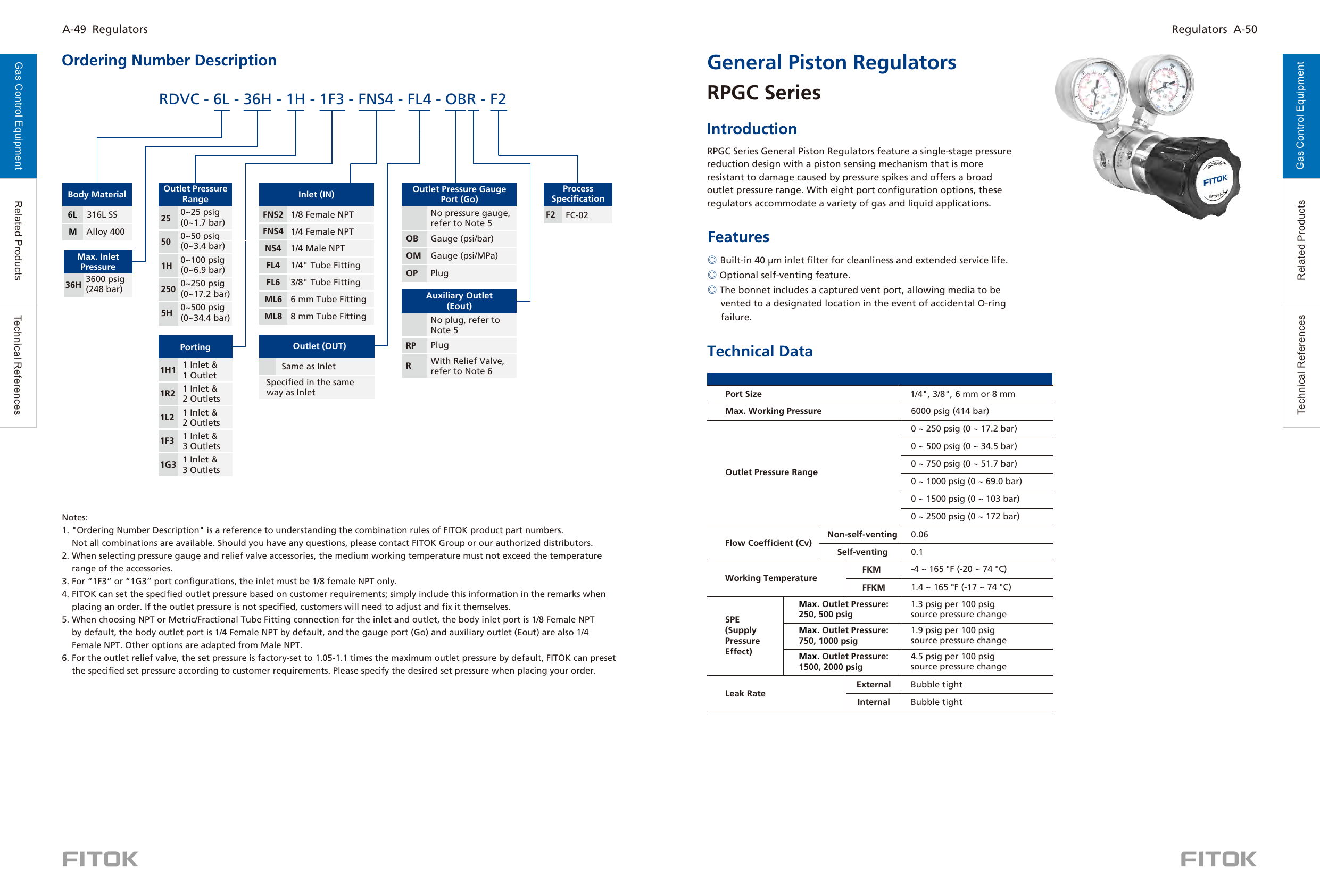 Поршневые регуляторы общего назначения RPGC Series