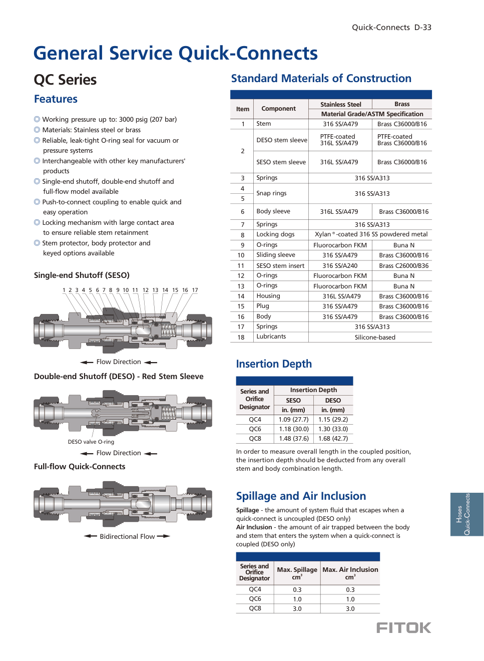 БРС общего назначения QC Series