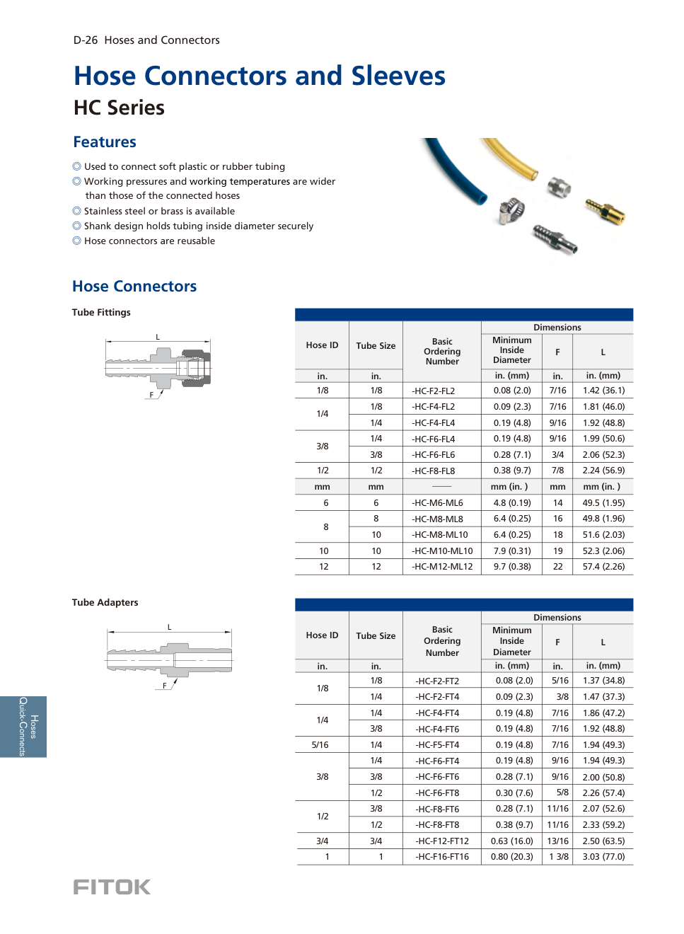 Коннекторы и гильзы HC Series