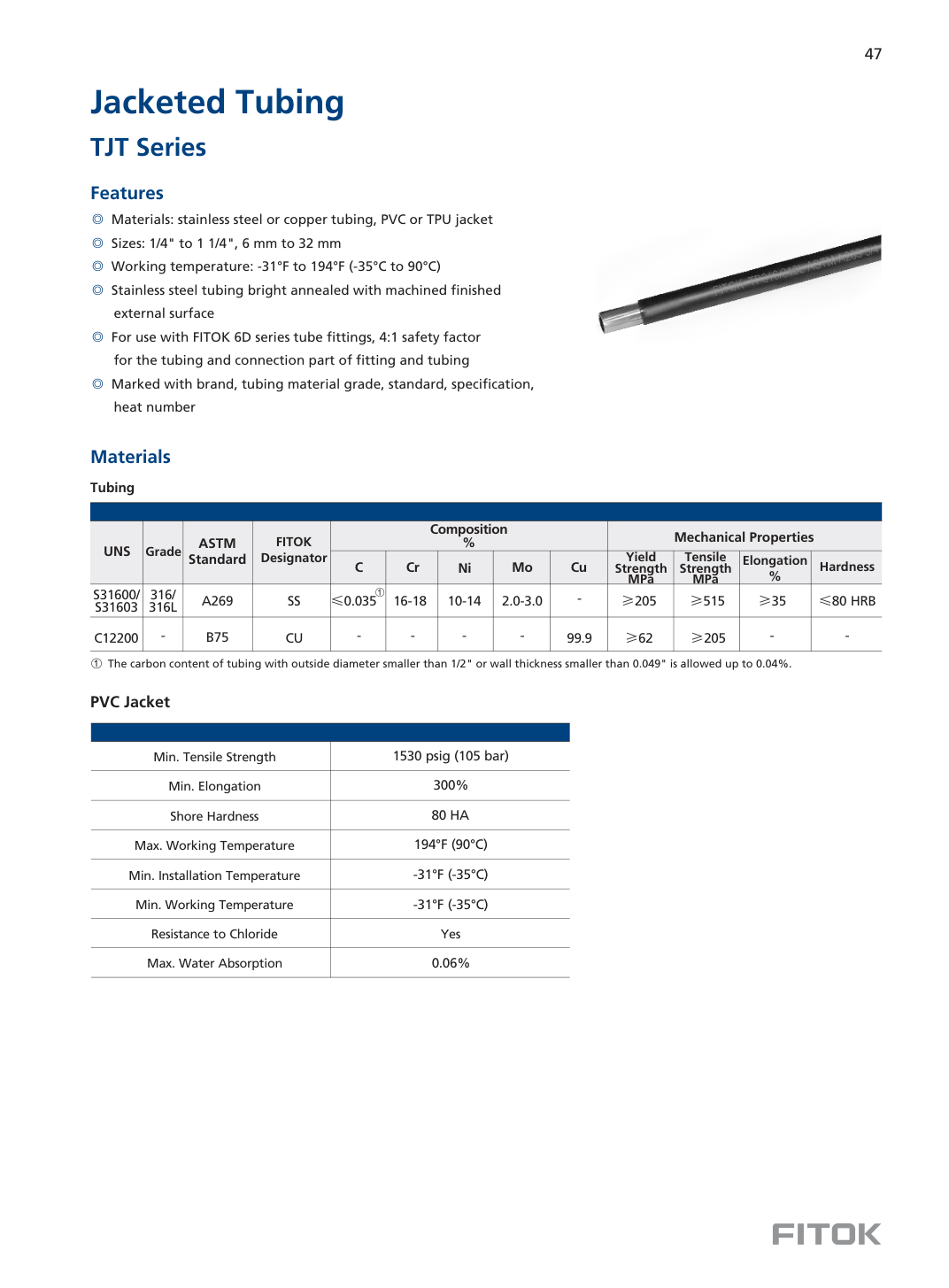 Кожуховые трубки TJT Series