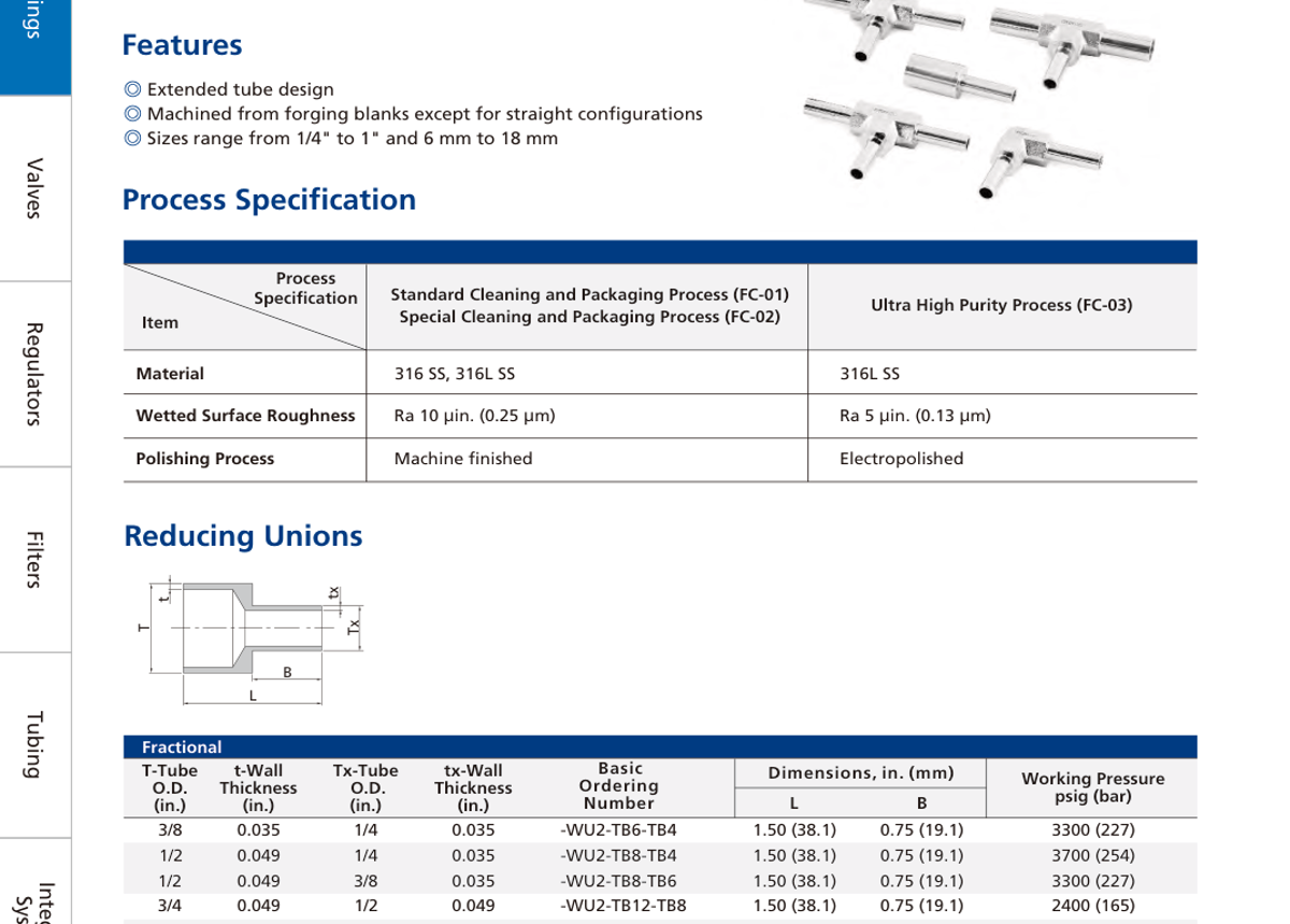 Трубные фитинги под стыковую сварку L Series