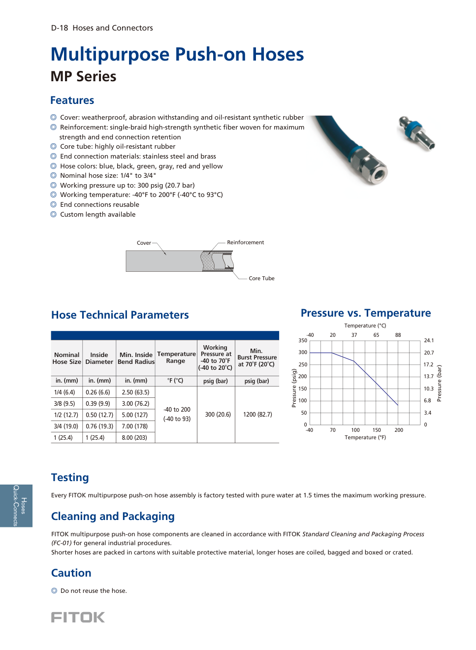 Push-on рукава MP Series