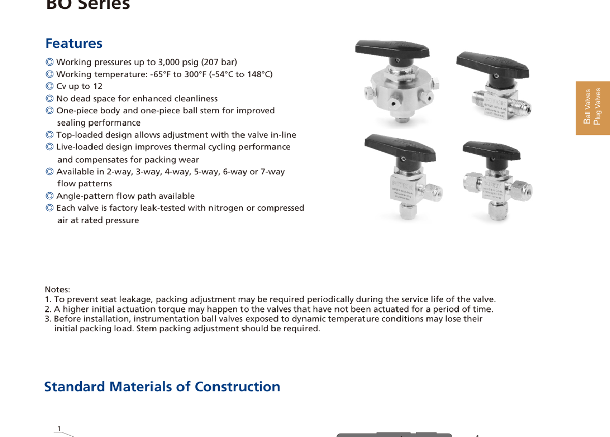 Цельнокорпусные приборные шаровые краны BO Series