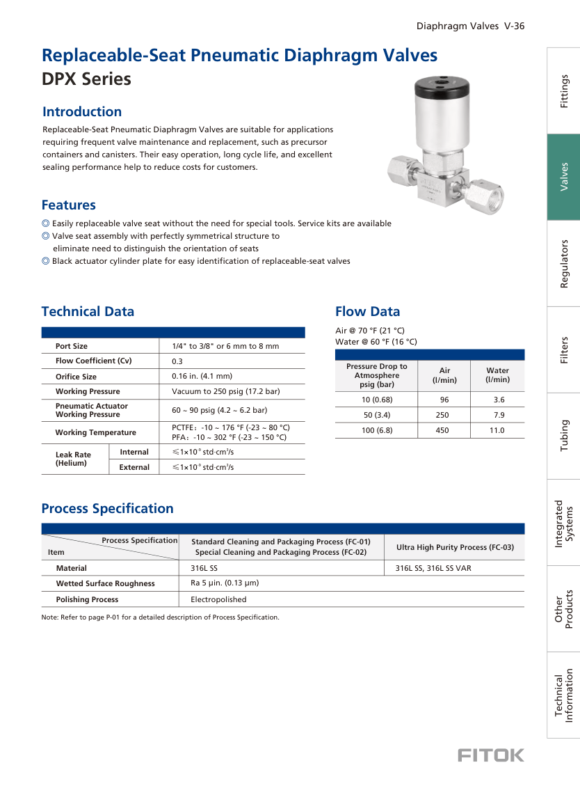 Replaceable-Seat Pneumatic Diaphragm Valves DPX Series
