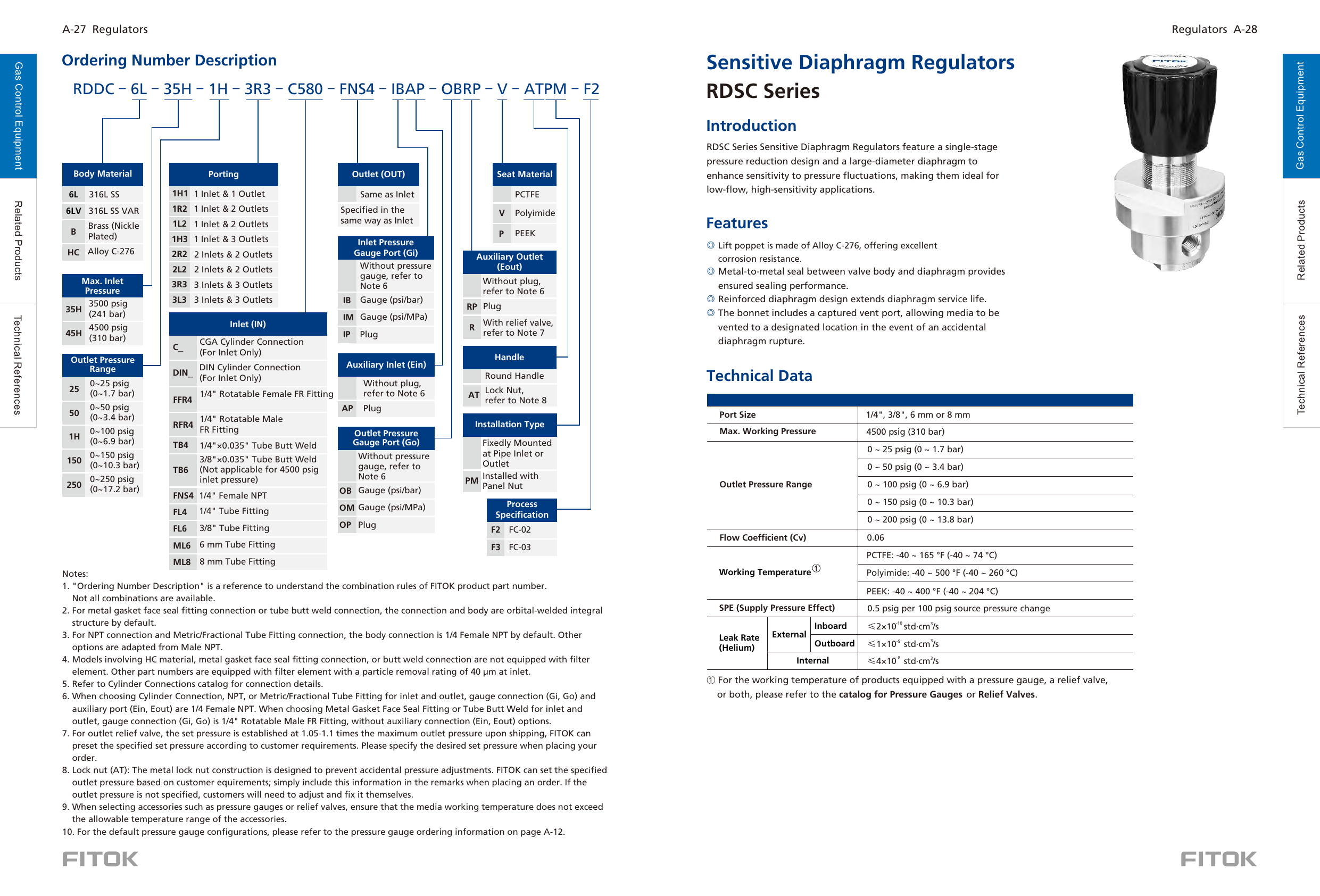 Чувствительные мембранные регуляторы RDSC Series