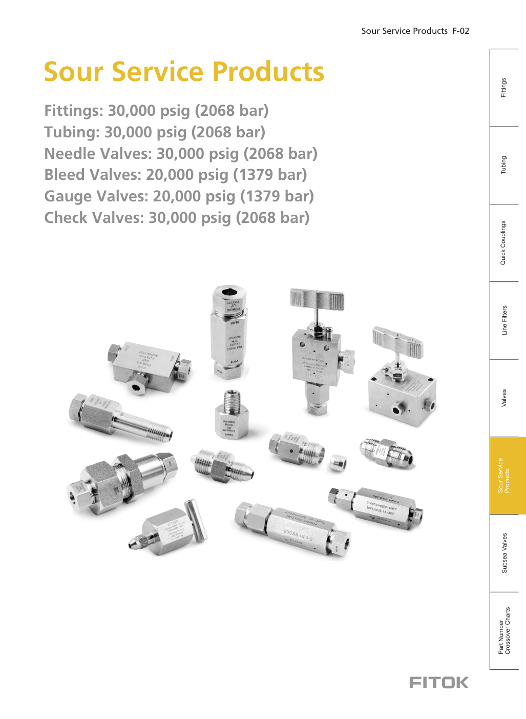Sour Service Products Type S