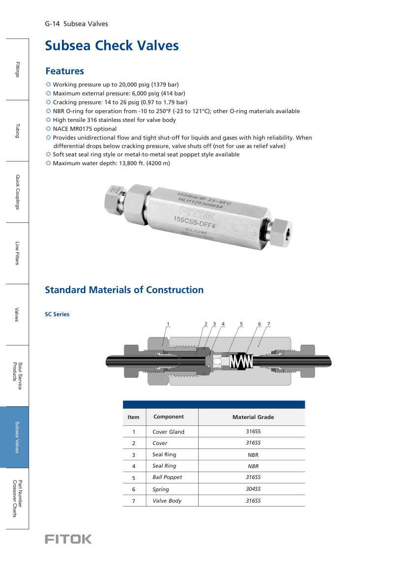 Subsea Обратные клапаны SC / SCO Series