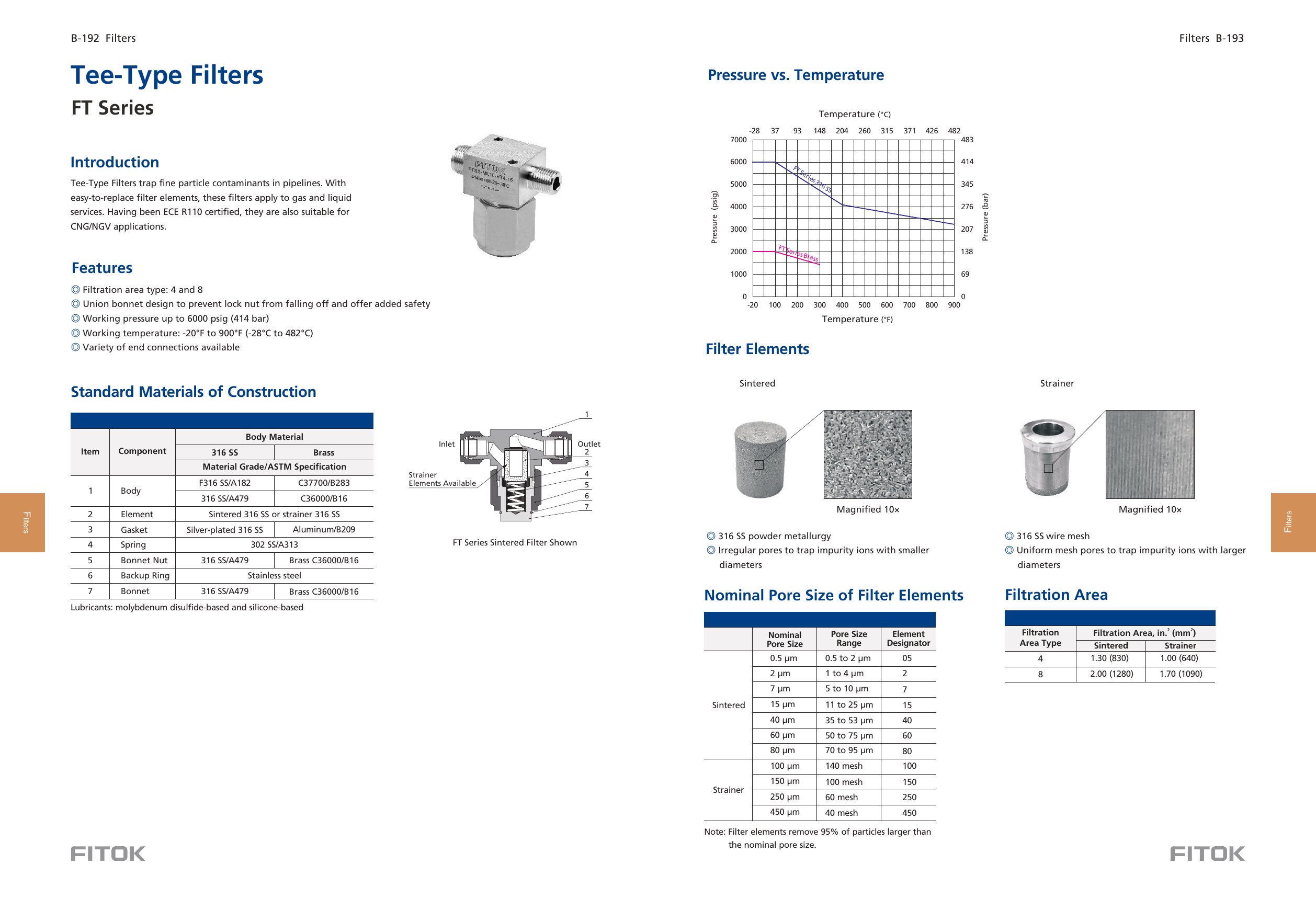 Т-образные фильтры FT Series