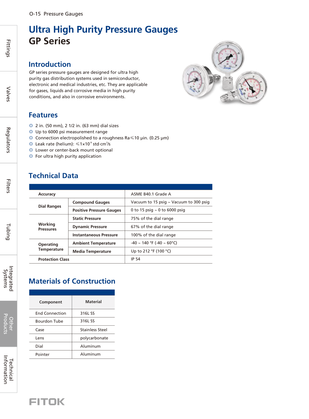 Манометры ультравысокой чистоты GP Series