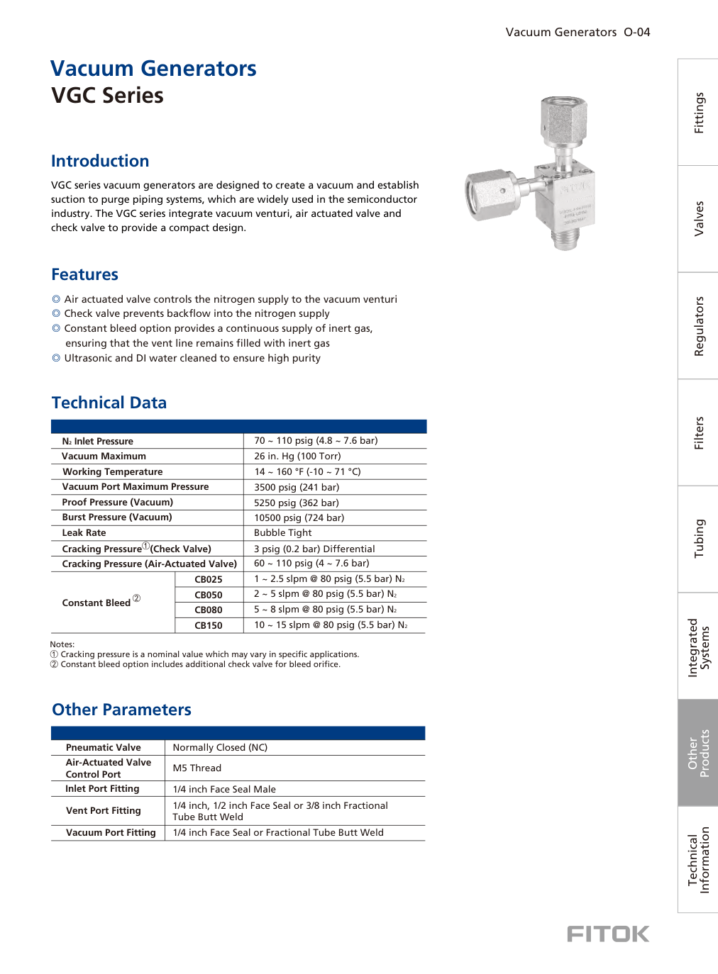 Вакуумные генераторы VGC Series